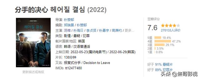 2022电影豆瓣排行榜前十名,准确答案解释落实_3DM4121，127.13