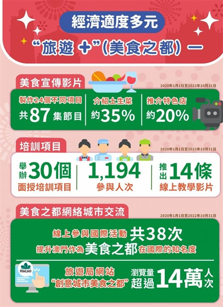 仓储服务 第1345页