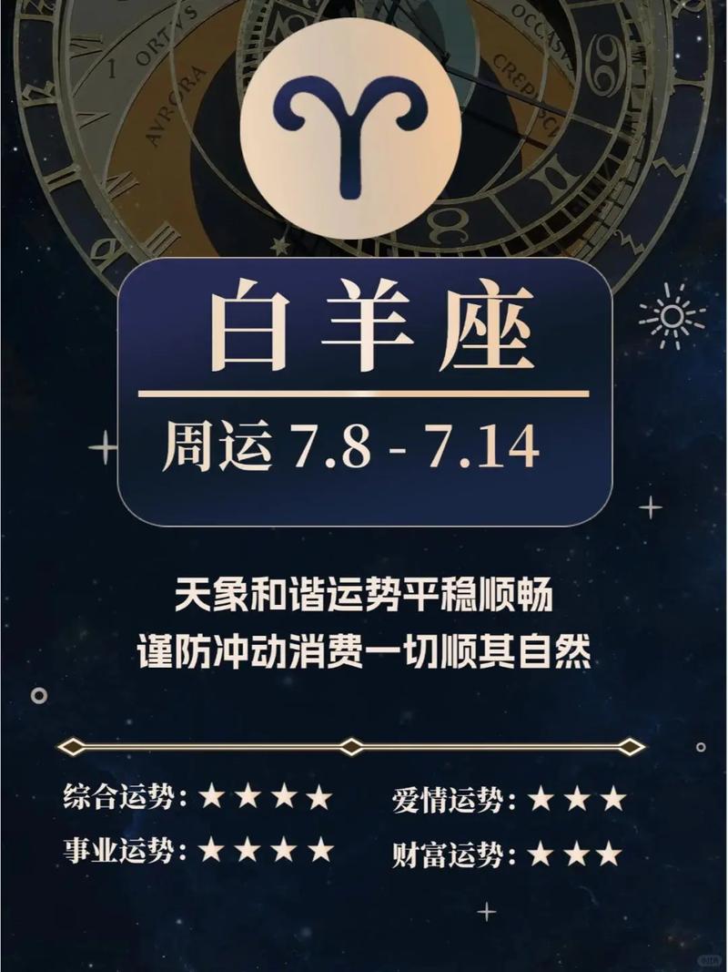 白羊座今日最准的运势,数据解释落实_整合版121，127.13