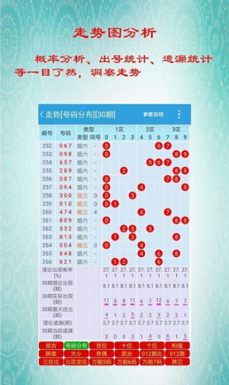 全国运输 第1334页