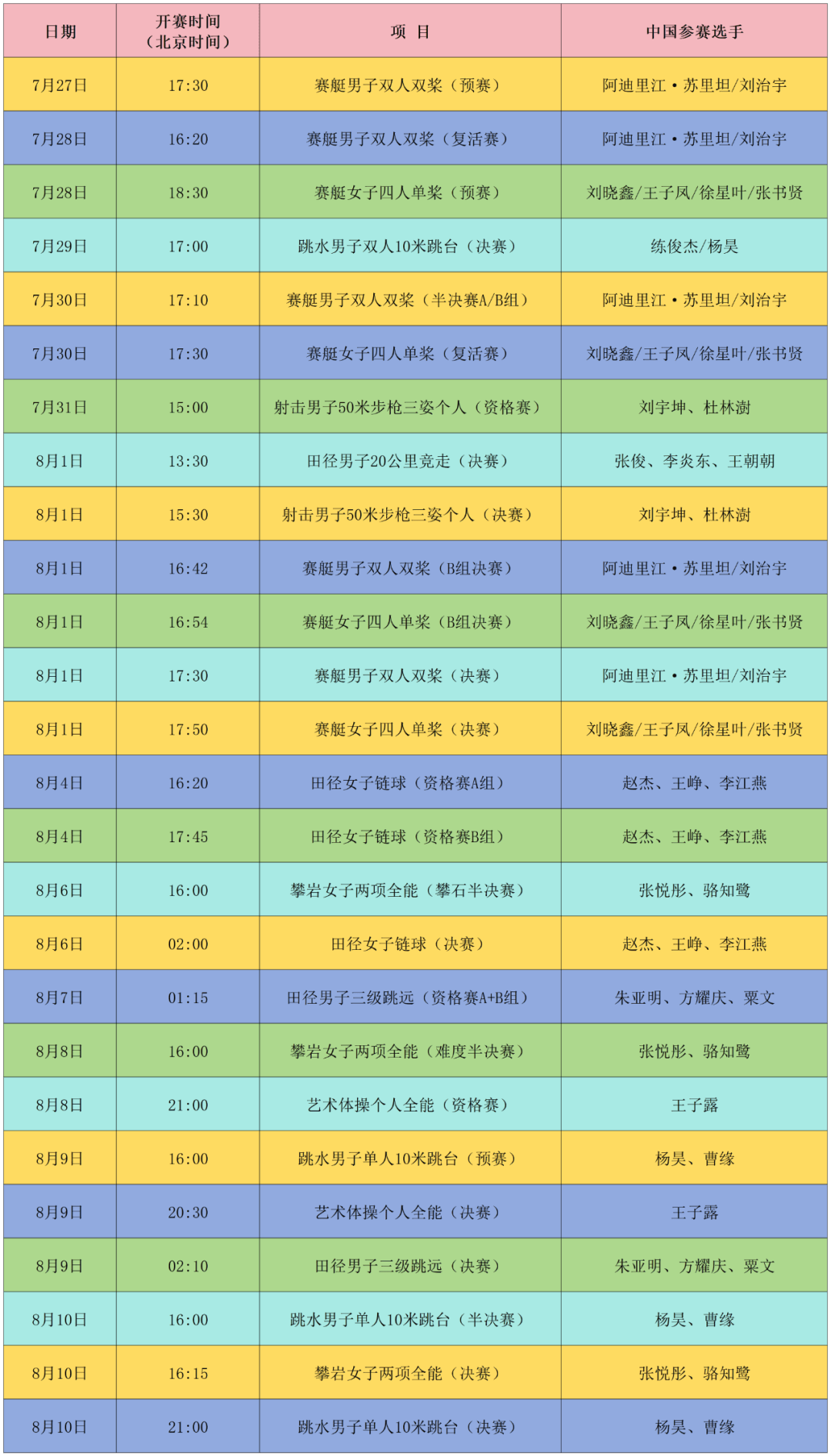 香港澳门 第1332页