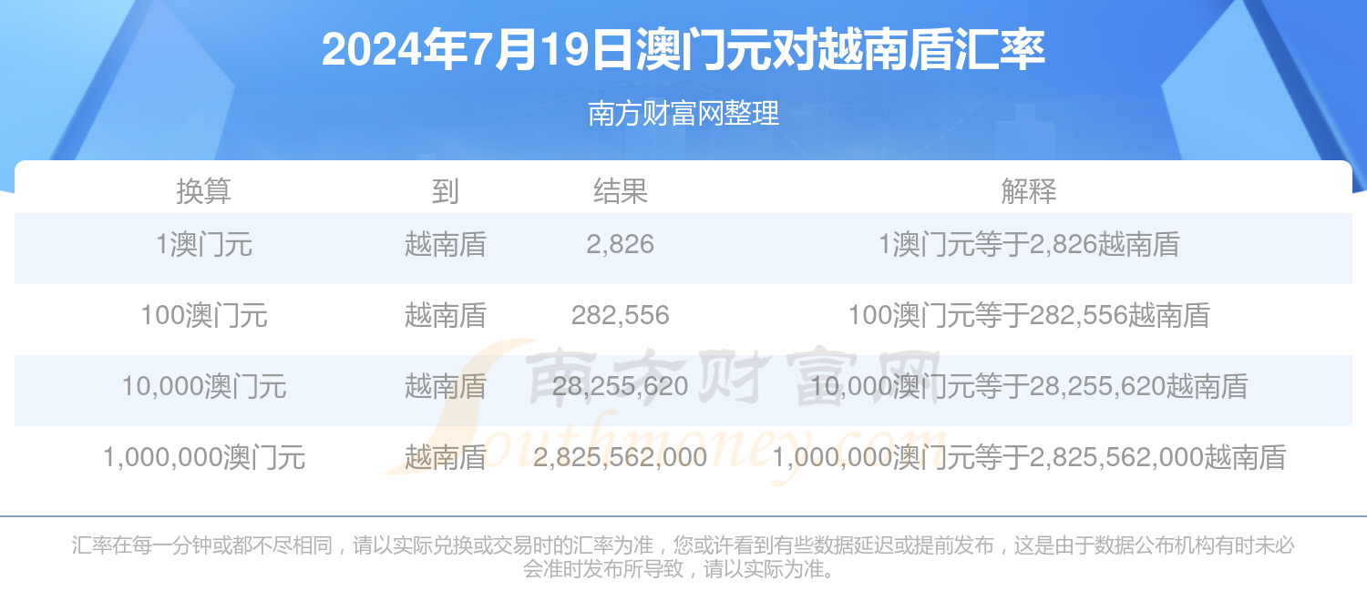 澳门查资料,准确答案解释落实_3DM4121，127.13