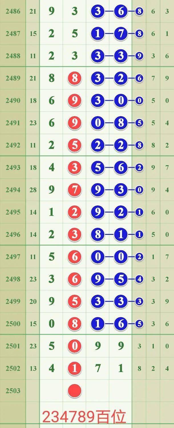 香港特区总站开奖,最新答案动态解析_vip2121，127.13