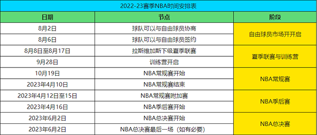 2022年体育赛事一览表,最新答案动态解析_vip2121，127.13