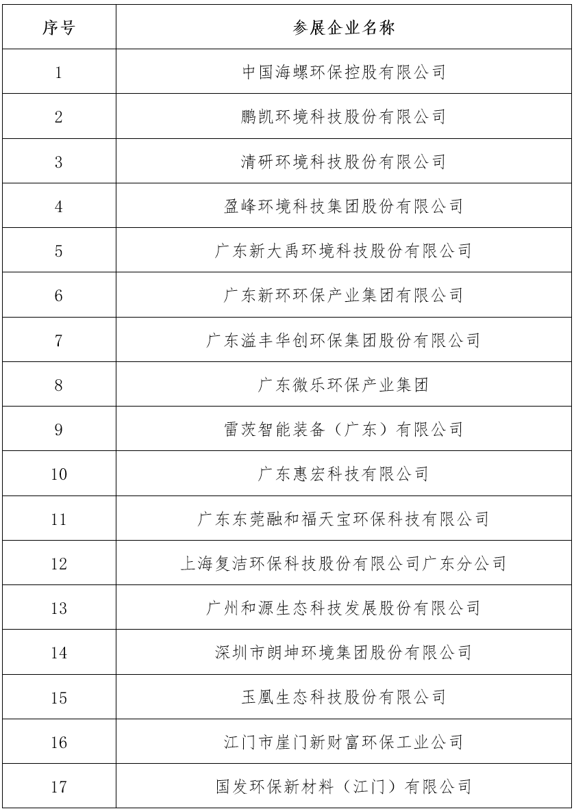 卡车航班 第1335页