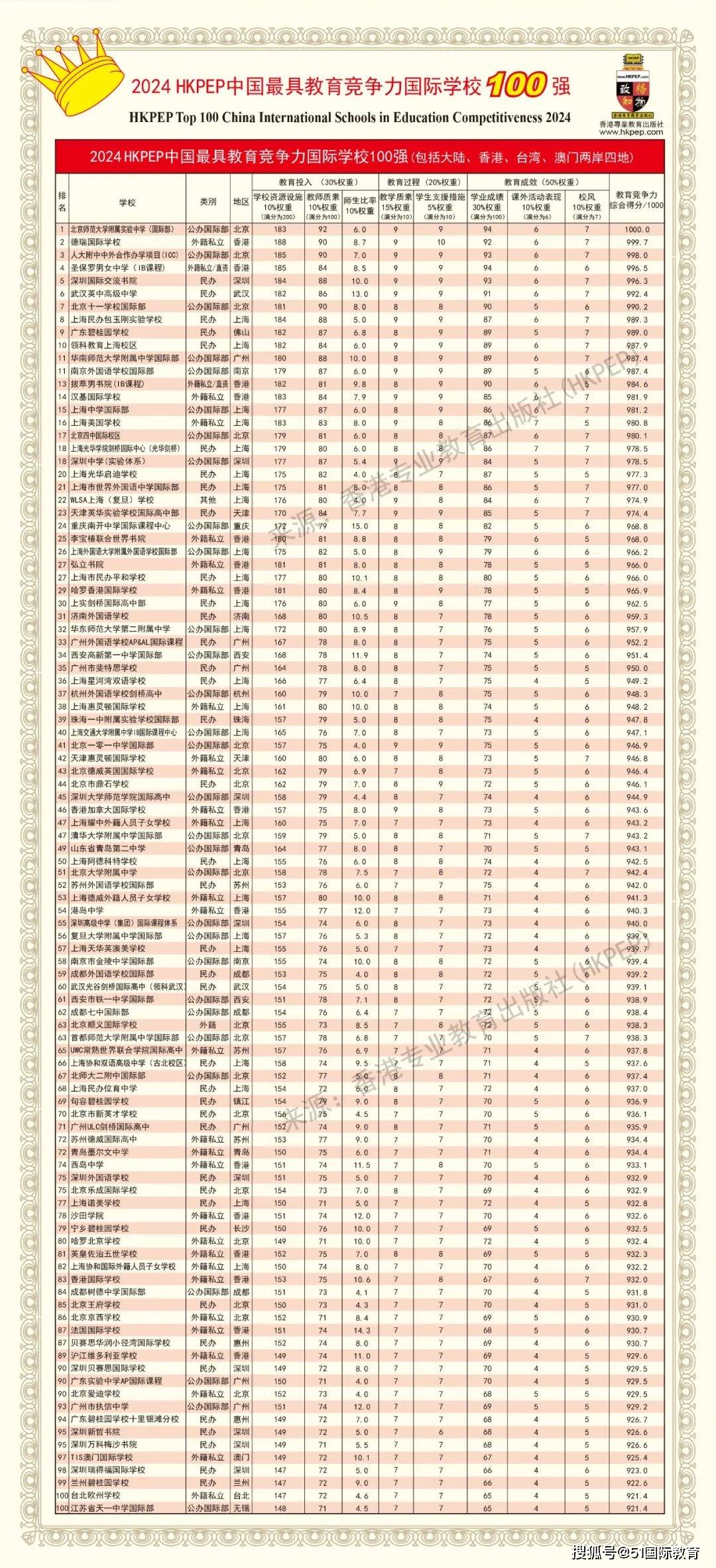 香港澳门今期开奖记录,准确答案解释落实_3DM4121，127.13