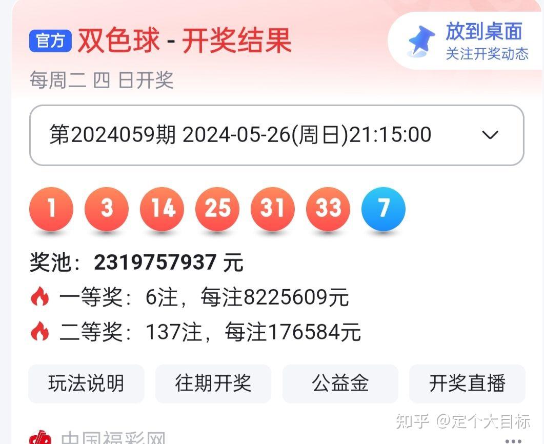 2024新奥历史开奖记录96期,资深解答解释落实_特别款72.21127.13.