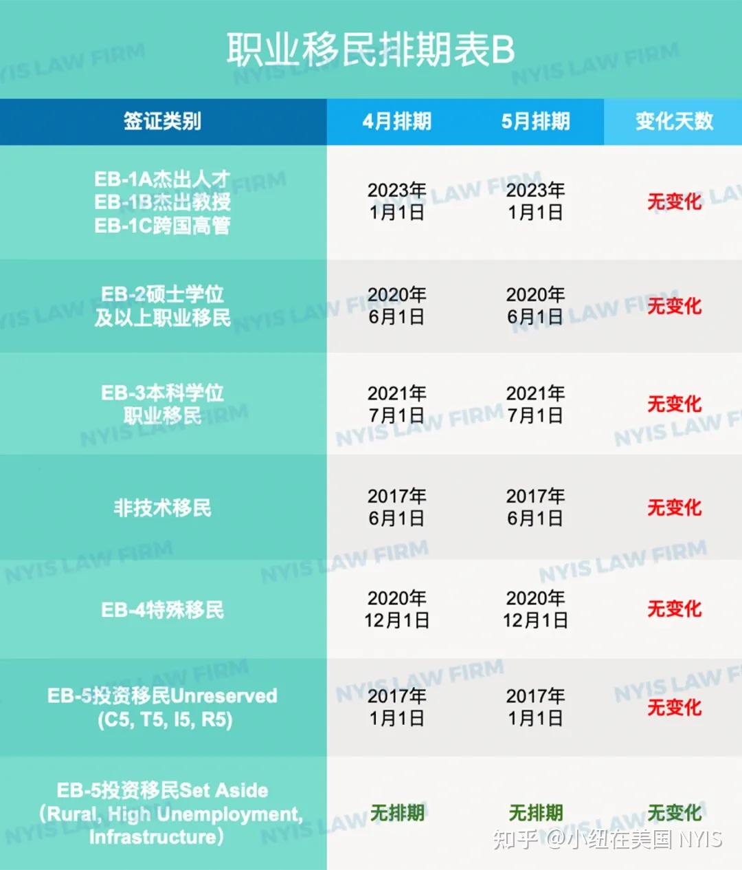 新澳彩2024年最新,数据整合方案实施_投资版121，127.13