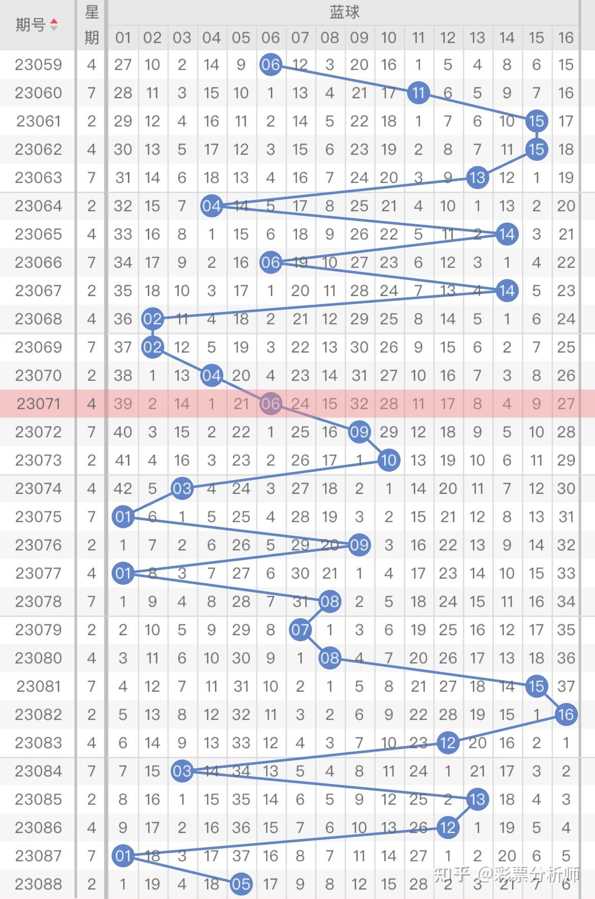 香港6合开奖结果+开奖结果2023年澳门,效能解答解释落实_游戏版121，127.12