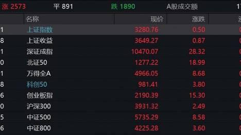 新奥彩开奖记录今天,最新热门解析实施_精英版121，127.13