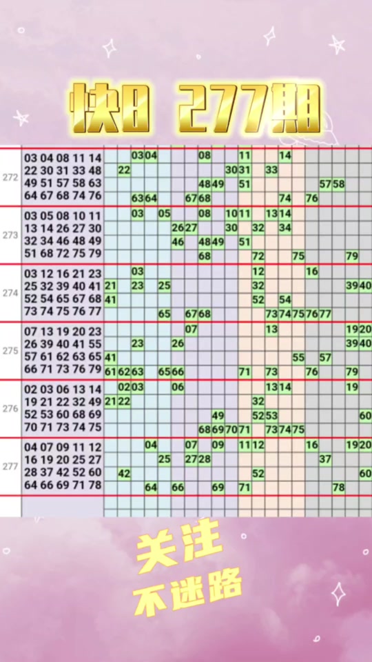 香港最快开奖六开奖查询,数据解释落实_整合版121，127.13