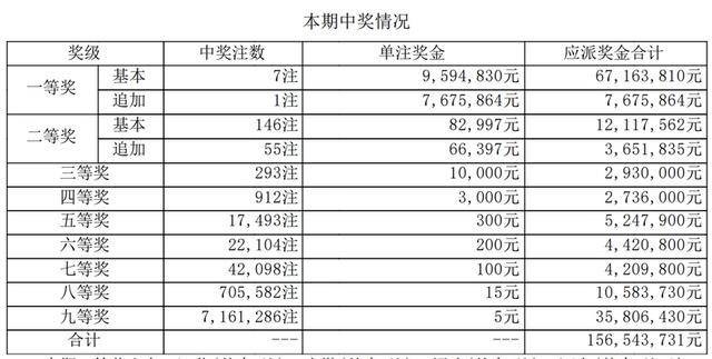 香港123开奖网,资深解答解释落实_特别款72.21127.13.