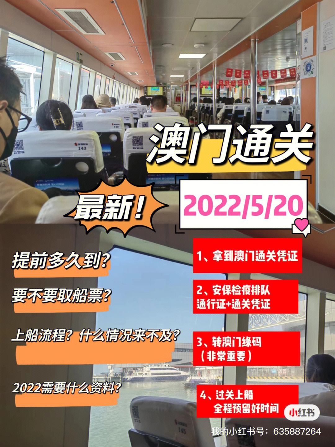 澳门最新开奖结果+开奖记录2022年,数据整合方案实施_投资版121，127.13