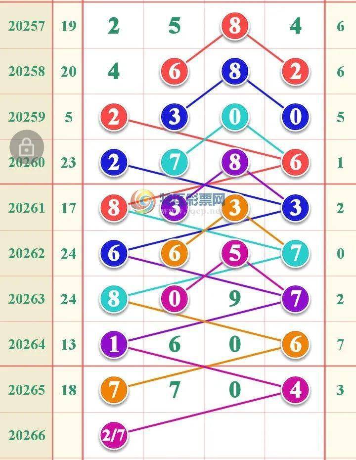 澳门暴富6肖12码资料图,最新答案动态解析_vip2121，127.13