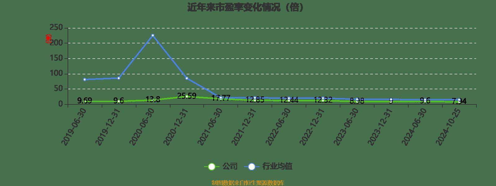 新奥2024资料大全,资深解答解释落实_特别款72.21127.13.
