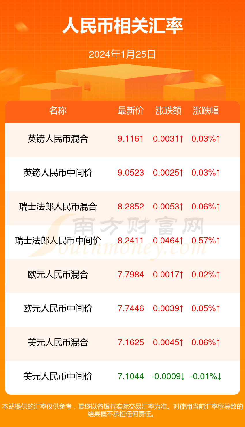 2024新澳门开奖结果记录及查询,数据解释落实_整合版121，127.13