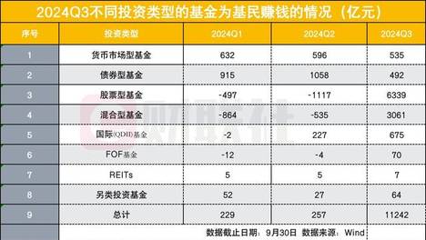 新奥资料免费准新,准确答案解释落实_3DM4121，127.13