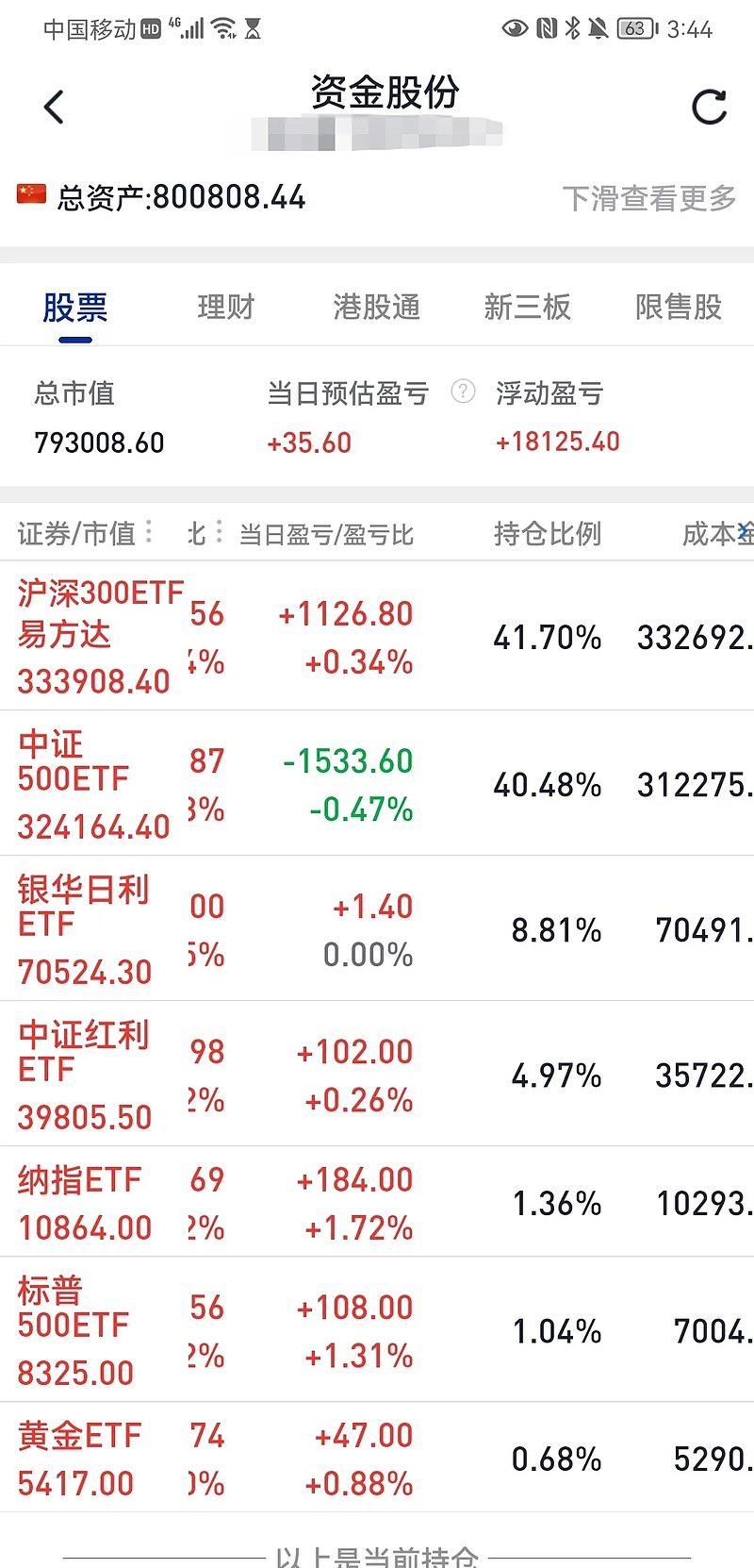 投资20元一小时赚500,资深解答解释落实_特别款72.21127.13.