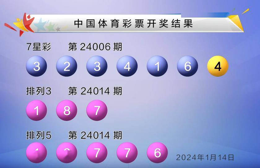 香港今晚出特马多少号,数据整合方案实施_投资版121，127.13