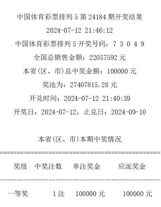 今日排五开奖号,最新热门解析实施_精英版121，127.13