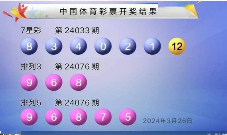 澳门历史开奖记录大全,最新答案动态解析_vip2121，127.13