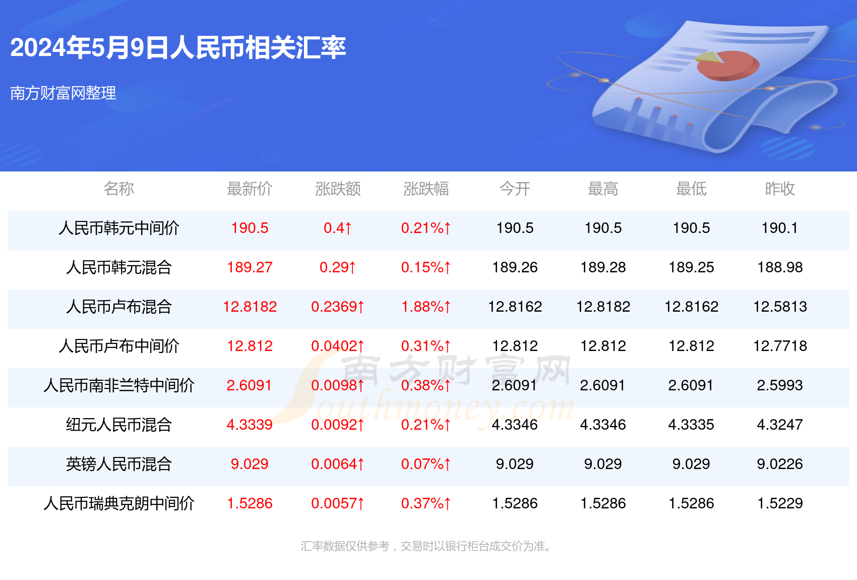 澳门24码资料大全11