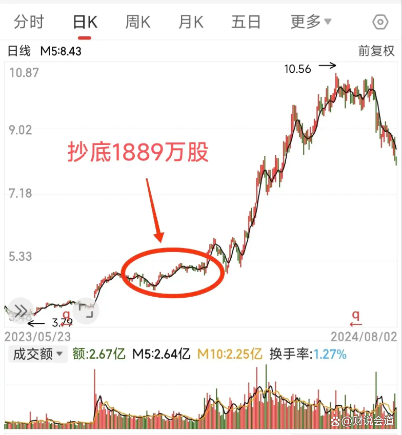 新澳六开奖走势,豪华精英版79.26.45-江GO121，127.13