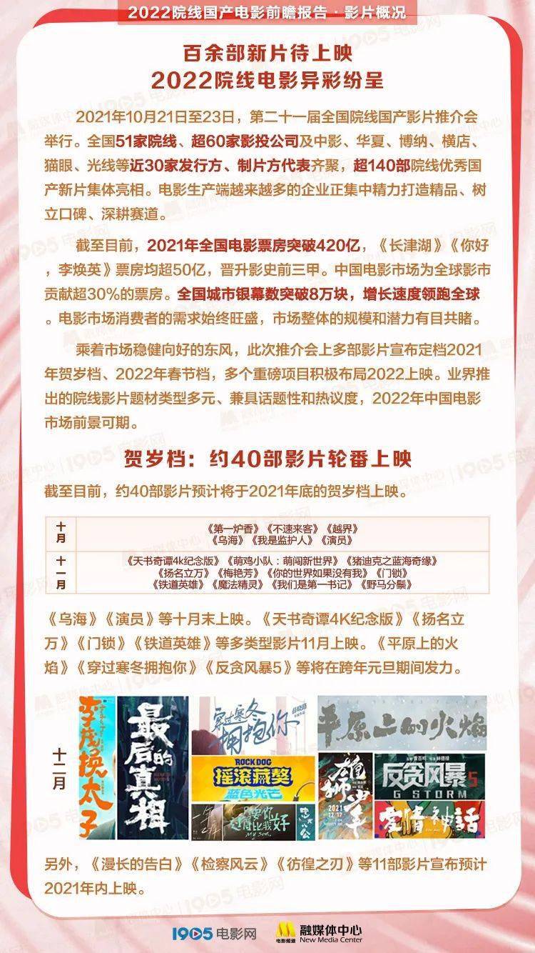 2021年电影院上映的电影排行榜,效能解答解释落实_游戏版121，127.12