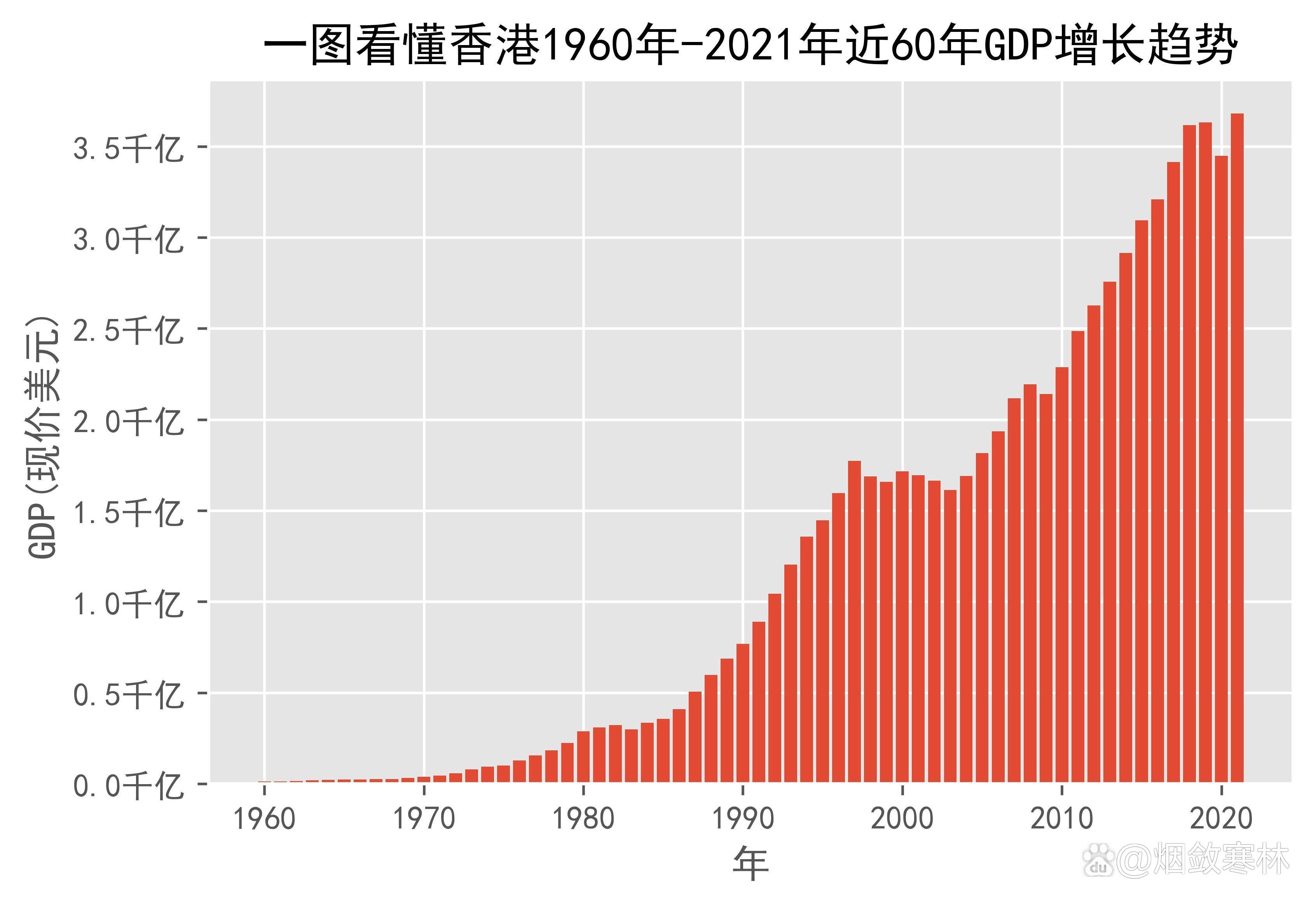 香港澳门免费2023资料公开,最新热门解析实施_精英版121，127.13