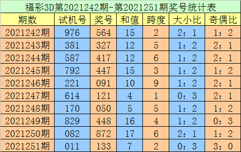 2020年澳门35期开奖记录,豪华精英版79.26.45-江GO121，127.13