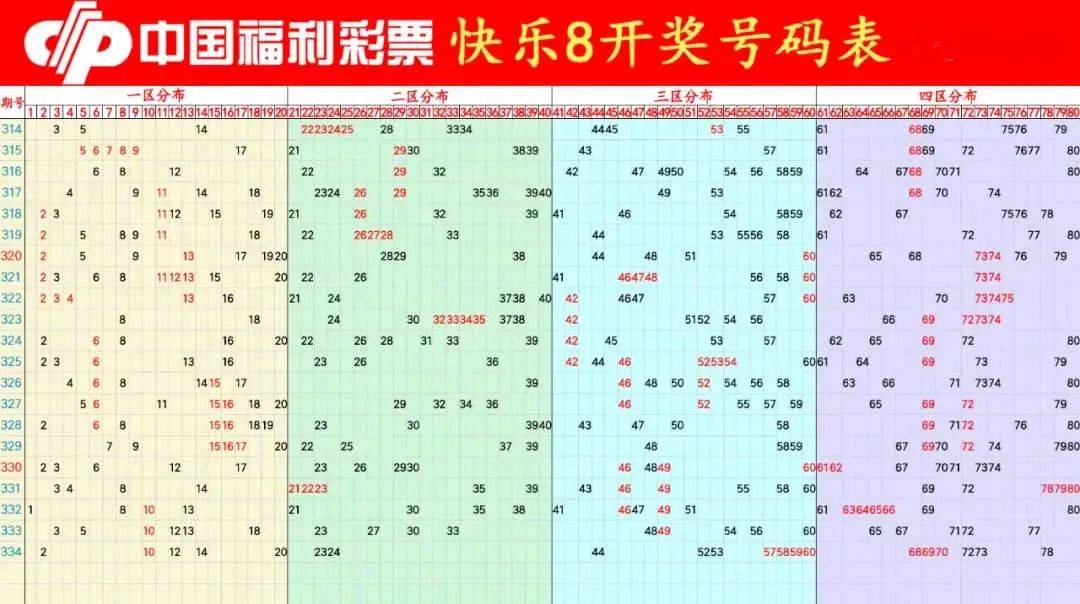 快8的开奖结果,最新热门解析实施_精英版121，127.13
