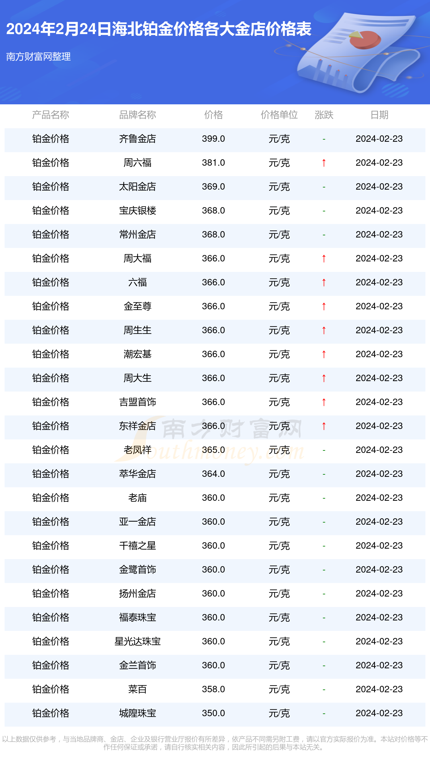 2024年新澳资料大全,资深解答解释落实_特别款72.21127.13.