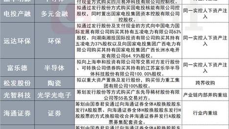 2024新奥最新开奖结果查询,准确答案解释落实_3DM4121，127.13