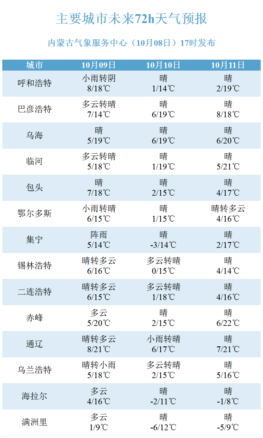 2024澳门特马今晚开奖香港,效能解答解释落实_游戏版121，127.12