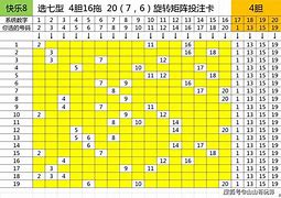 金算盘最新开奖结果,数据整合方案实施_投资版121，127.13
