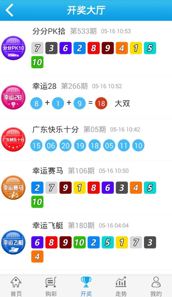 新老澳彩开奖结果历史记录查询,效能解答解释落实_游戏版121，127.12