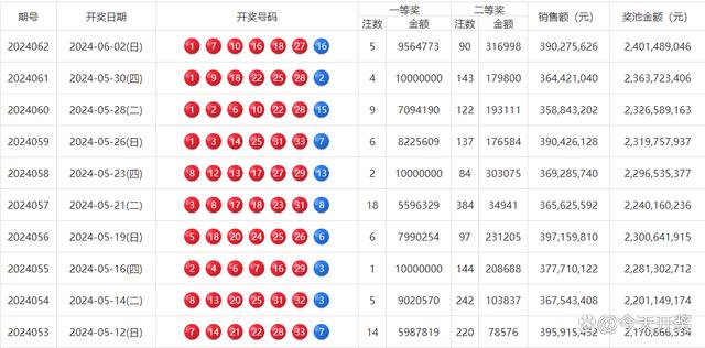 2024澳门开奖今晚,资深解答解释落实_特别款72.21127.13.