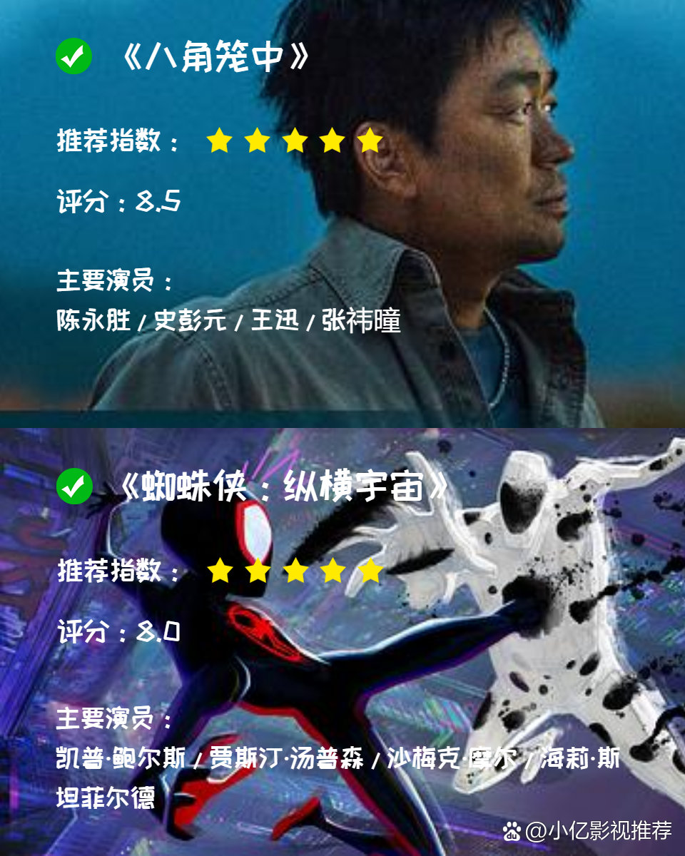 2023最新电影排行榜,最新答案动态解析_vip2121，127.13