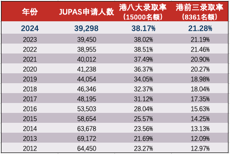2024年香港今晚开奖结果查询官网,数据解释落实_整合版121，127.13