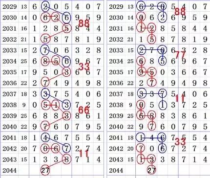 新澳彩历史开奖记录大全查询,效能解答解释落实_游戏版121，127.12