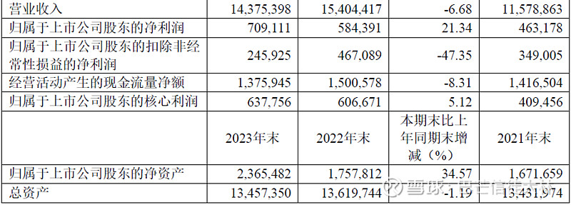2024年新奥开奖结果是什么,最新热门解析实施_精英版121，127.13