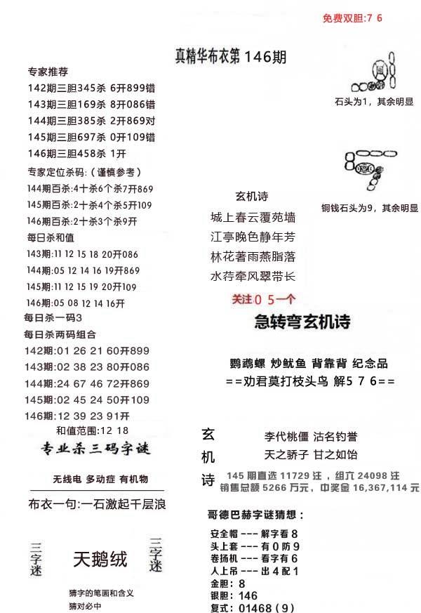 新澳门六开彩历史记录,数据整合方案实施_投资版121，127.13