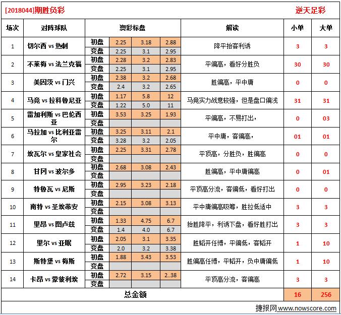 新奥彩资料,最新澳彩资料,数据解释落实_整合版121，127.13
