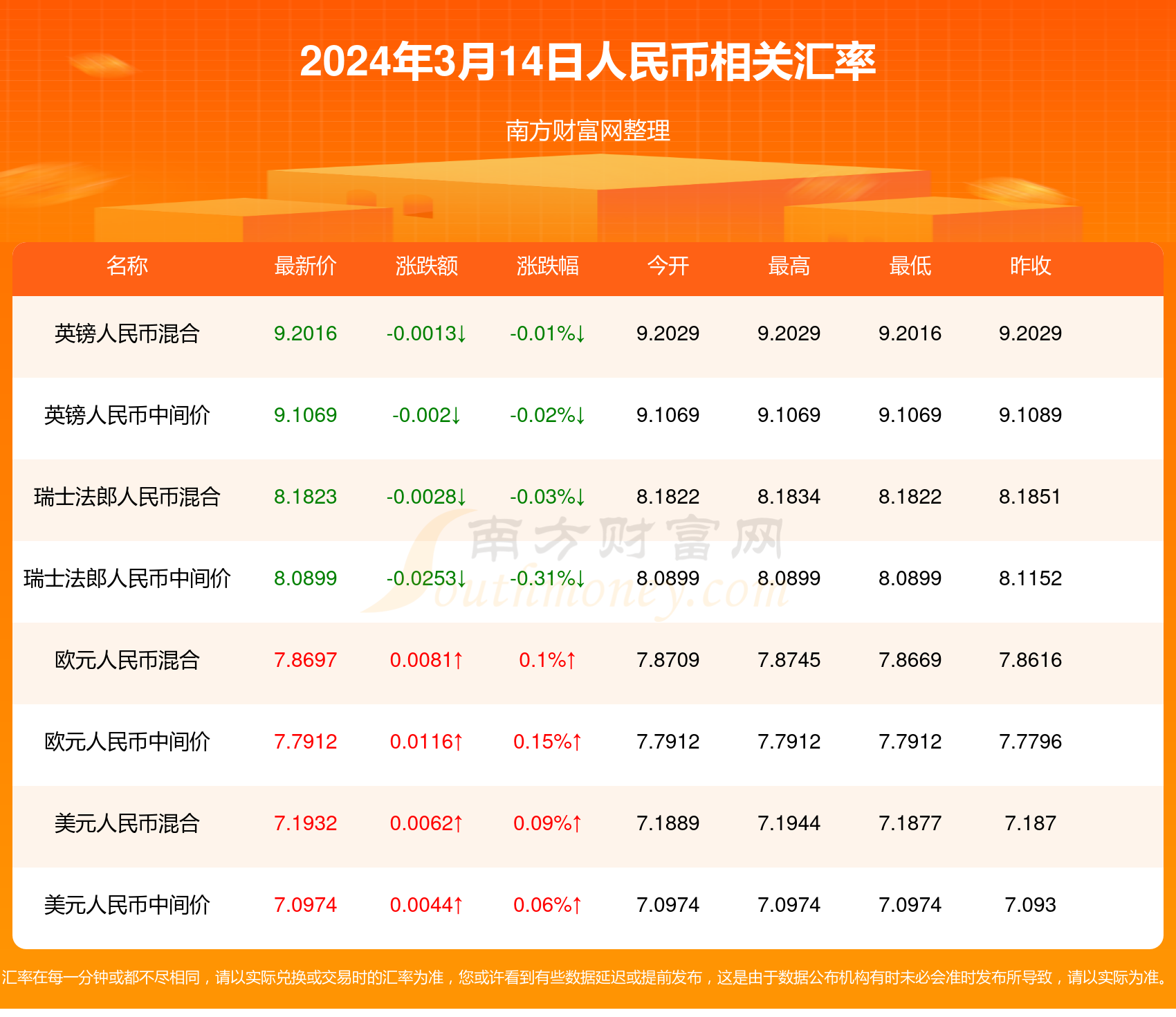 2024年新澳门天天好彩开奖结果,最新热门解析实施_精英版121，127.13