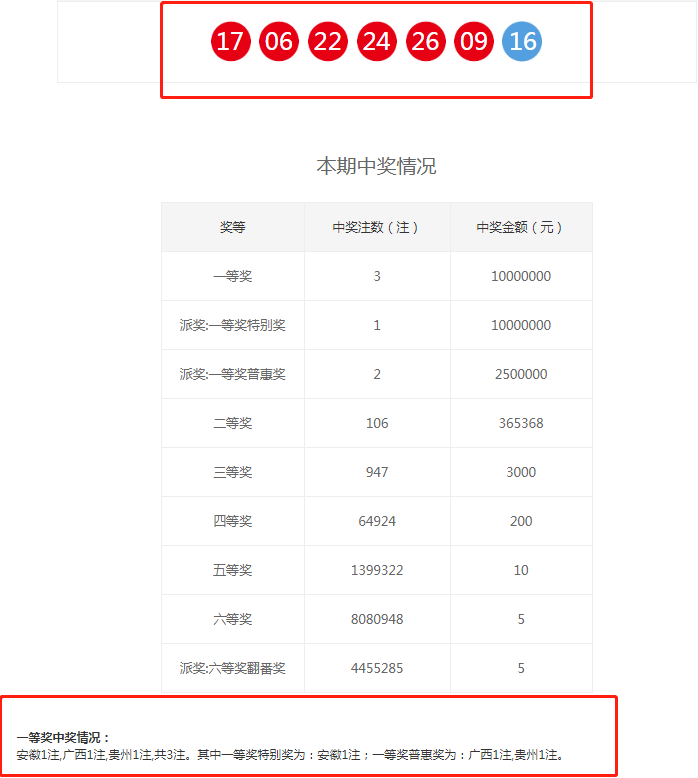香港开彩开奖+开奖记录,最新答案动态解析_vip2121，127.13