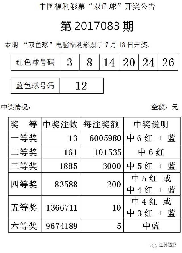澳门开奖网|123手机开奖网,数据解释落实_整合版121，127.13