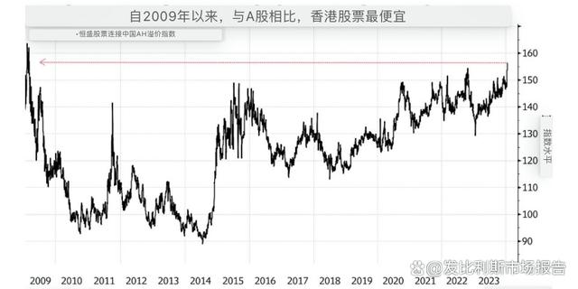 香港出号走势图,数据解释落实_整合版121，127.13