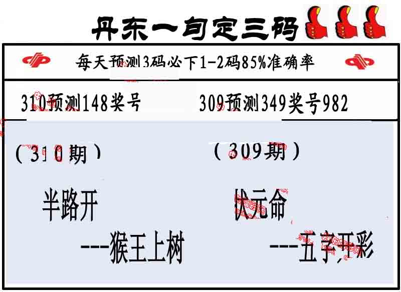 一码资料准确率100,数据整合方案实施_投资版121，127.13