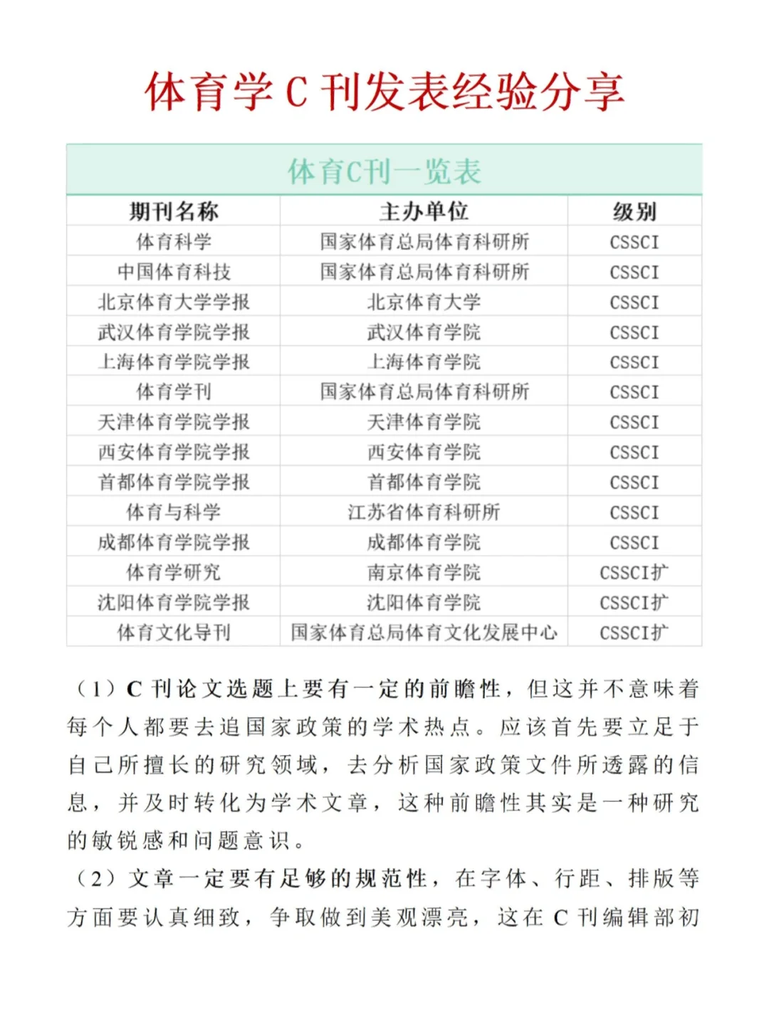 发表体育类的期刊,资深解答解释落实_特别款72.21127.13.