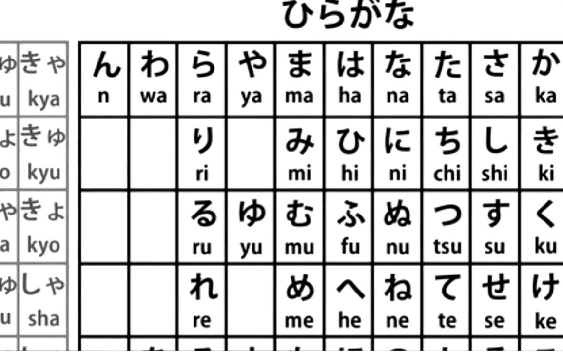 韩语日语WWW播放,准确答案解释落实_3DM4121，127.13